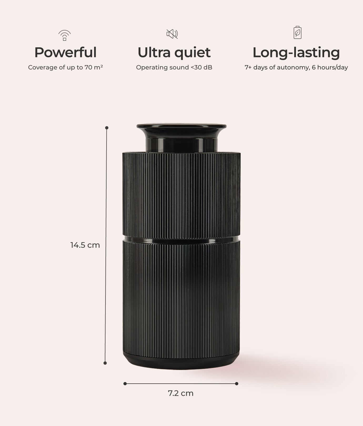 Difuzor parfum One