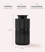 Difuzor parfum One